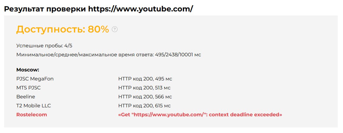 YouTube в России начинает возвращаться, однако некоторые провайдеры продолжают его блокировать